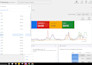 setup your google ads campaign